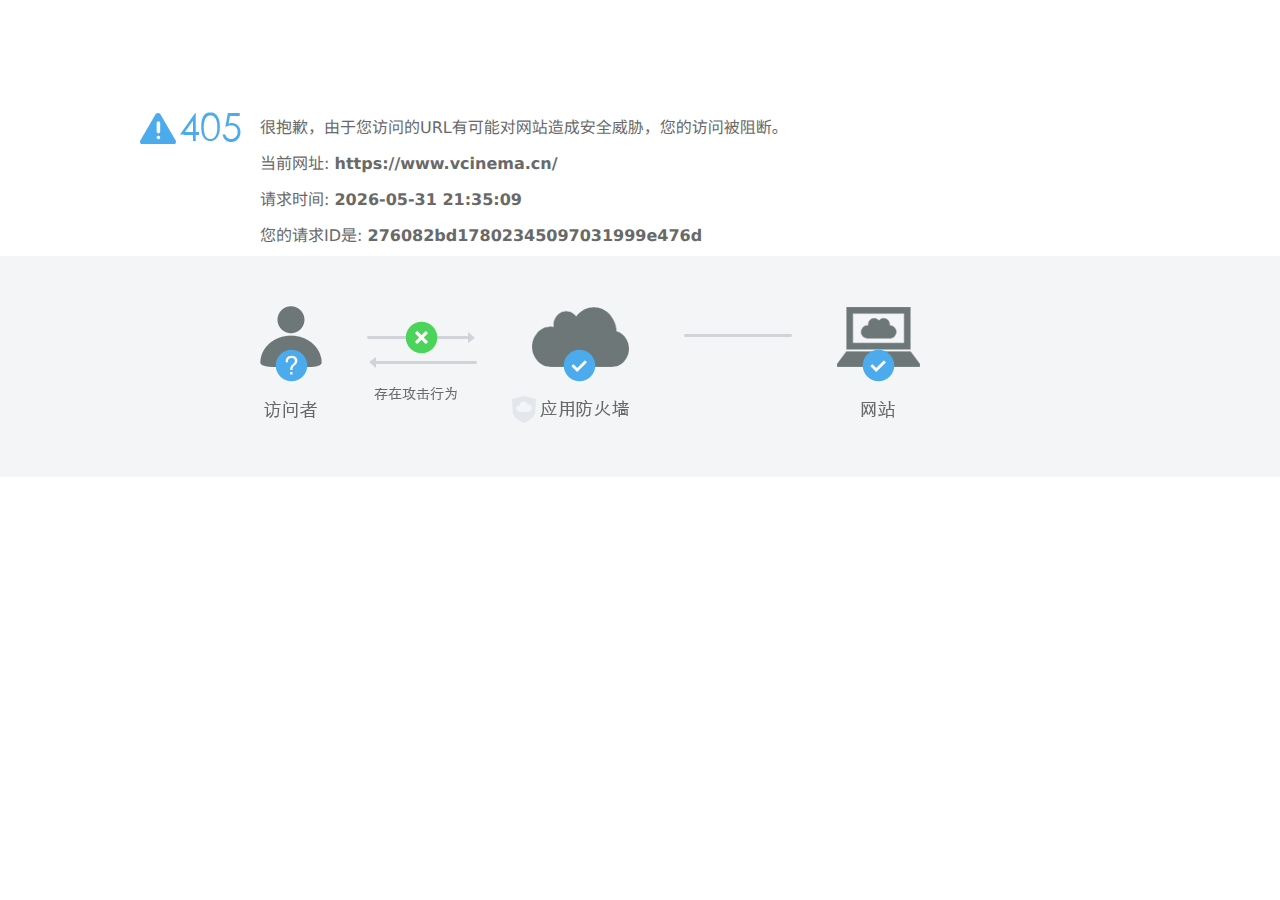 南瓜电影精品影视